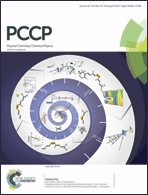 pccp cover