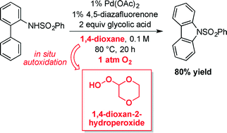 Graphical abstract: Palladium catalyzed aryl C–H amination with O2via in situ formation of peroxide-based oxidant(s) from dioxane