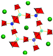 Graphical Abstract