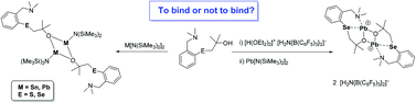 Graphical Abstract