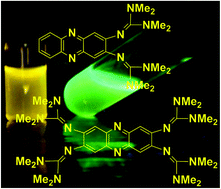 Graphical abstract: Tetraguanidino-functionalized phenazine and fluorene dyes: synthesis, optical properties and metal coordination