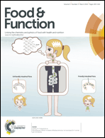 Food & Function issue 3 cover