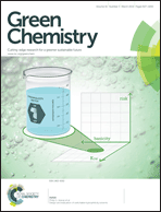 Green Chemistry issue 3 inside front cover