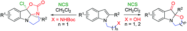 An intramolecular cascade cyclization of 2-aryl indoles: efficient methods for the construction of 2,3-functionalized indolines and 3-indolinones