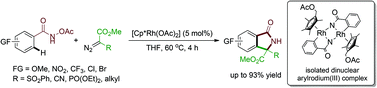 Graphical abstract: Rhodium(iii)-catalyzed formal oxidative [4 + 1] cycloaddition of benzohydroxamic acids and α-diazoesters. A facile synthesis of functionalized benzolactams