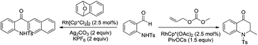 Graphical abstract: Rhodium(iii)-catalyzed coupling of N-sulfonyl 2-aminobenzaldehydes with oxygenated allylic olefins through C–H activation