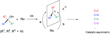 Catalytic functionalization of tertiary alcohols to fully substituted carbon centres