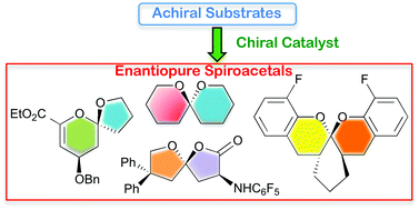 Enantioselective synthesis of spiroacetals: the conquest of a long-sought goal in asymmetric catalysis