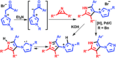 A simple approach to pyrrolylimidazole derivatives by azirine ring expansion with imidazolium ylides