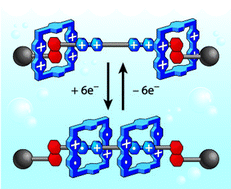 Relative contractile motion of the rings in a switchable palindromic [3]rotaxane in aqueous solution driven by radical-pairing interactions