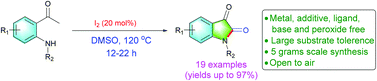  I2-catalyzed synthesis of isatins