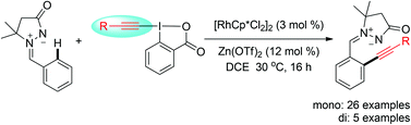 Graphical abstract: Rhodium(iii)-catalyzed C–H alkynylation of azomethine ylides under mild conditions