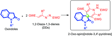 Graphical abstract: Synthesis of novel symmetrical 2-oxo-spiro[indole-3,4′-pyridines] by a reaction of oxindoles with 1,2-diaza-1,3-dienes