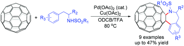 Graphical abstract: Palladium-catalyzed heteroannulation of [60]fullerene with N-(2-arylethyl) sulfonamides via C–H bond activation