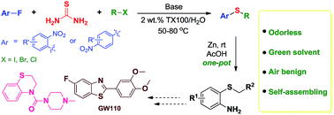 Graphical abstract: An odorless, one-pot synthesis of nitroaryl thioethers via SNAr reactions through the in situ generation of S-alkylisothiouronium salts