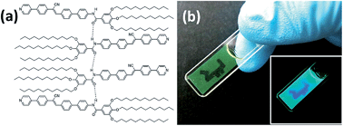 Graphical abstract: Photoisomerization-induced gel-to-sol transition and concomitant fluorescence switching in a transparent supramolecular gel of a cyanostilbene derivative