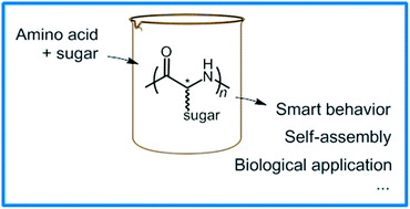 Graphical abstract: Emerging bioinspired polymers: glycopolypeptides