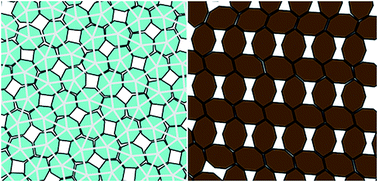 Graphical abstract: Effect of shape on the self-assembly of faceted patchy nanoplates with irregular shape into tiling patterns