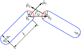 Graphical abstract: Structure and percolation of one-patch spherocylinders