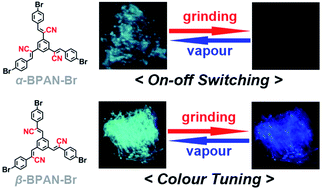 Graphical abstract: Constitutional isomers of a C3-symmetric molecule showing different piezochromic behaviours: on–off switching and colour tuning