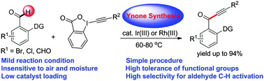 Graphical abstract: Rh(iii)- or Ir(iii)-catalyzed ynone synthesis from aldehydes via chelation-assisted C–H bond activation