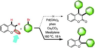 Graphical abstract: A one-pot domino C–H, C–C activation in coumarins: a fast track to 2,3-diaryl benzo[b]furans