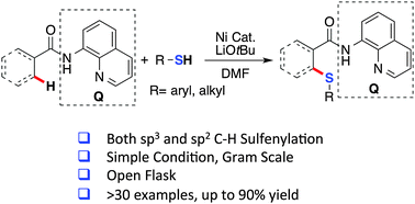 Graphical abstract: Nickel-catalyzed directed sulfenylation of sp2 and sp3 C–H bonds