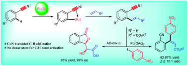 Graphical abstract: Ruthenium-catalyzed ortho alkenylation of aromatic nitriles with activated alkenes via C–H bond activation