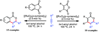 Graphical abstract: Ruthenium-catalyzed decarbonylative addition reaction of anhydrides with alkynes: a facile synthesis of isocoumarins and α-pyrones