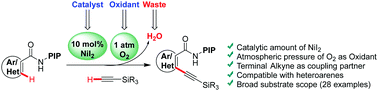 Graphical abstract: Ni(ii)-catalyzed dehydrative alkynylation of unactivated (hetero)aryl C–H bonds using oxygen: a user-friendly approach