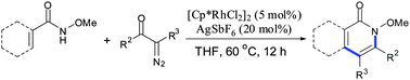 Graphical abstract: Regioselective synthesis of multisubstituted isoquinolones and pyridones via Rh(iii)-catalyzed annulation reactions