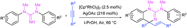 Graphical abstract: Rh(iii)-catalyzed [5+1] oxidative cycloaddition of arylguanidines with alkynes: a novel access to C4-disubstituted 1,4-dihydroquinazolin-2-amines