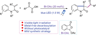 Graphical abstract: Photocatalyst-free hypervalent iodine reagent catalyzed decarboxylative acylarylation of acrylamides with α-oxocarboxylic acids driven by visible-light irradiation