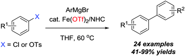 Graphical abstract: Iron(ii) triflate/N-heterocyclic carbene-catalysed cross-coupling of arylmagnesiums with aryl chlorides and tosylates