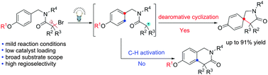 Graphical abstract: Visible light-induced intramolecular dearomative cyclization of α-bromo-N-benzyl-alkylamides: efficient construction of 2-azaspiro[4.5]decanes