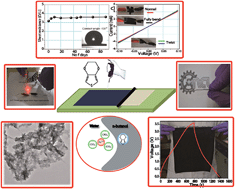  DOI: 10.1039/C5EE00142K 