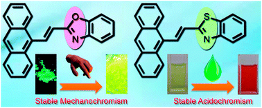 Graphical abstract: Heteroatom induced contrasting effects on the stimuli responsive properties of anthracene based donor–π–acceptor fluorophores