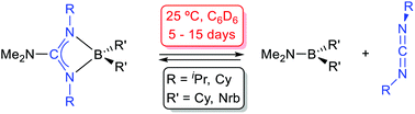 Graphical abstract: Dialkylboron guanidinates: syntheses, structures and carbodiimide de-insertion reactions