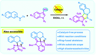 Graphical abstract: A catalyst-free 1,3-dipolar cycloaddition of C,N-cyclic azomethine imines and 3-nitroindoles: an easy access to five-ring-fused tetrahydroisoquinolines