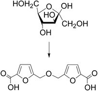 Graphical abstract: A two-step efficient preparation of a renewable dicarboxylic acid monomer 5,5′-[oxybis(methylene)]bis[2-furancarboxylic acid] from d-fructose and its application in polyester synthesis