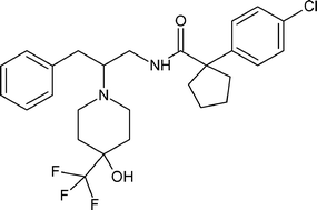 Graphical abstract: The discovery of a potent series of carboxamide TRPA1 antagonists