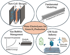 Water electrolysis technologies: the importance of new cell designs and fundamental modelling to guide industrial-scale development