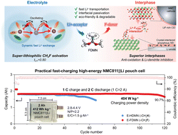 Oscillating lithium ion-acceptor fluorine-donor electrolytes for practical fast-charging high-energy lithium metal pouch cells