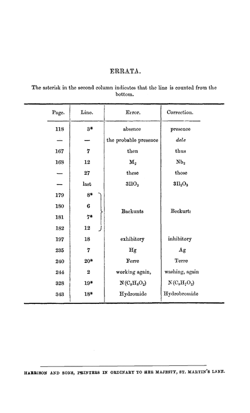 download electroweak theory