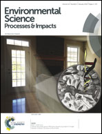 Journal cover: Environmental Science: Processes & Impacts