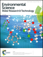 Journal cover: Environmental Science: Water Research & Technology