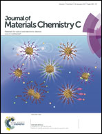 Journal cover: Journal of Materials Chemistry C