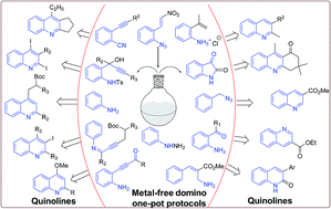 Graphical abstract: Metal-free domino one-pot protocols for quinoline synthesis