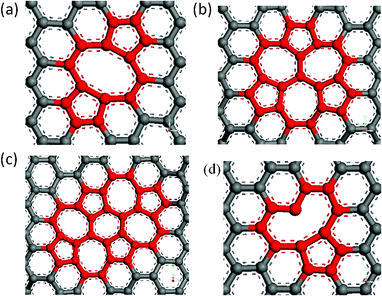 Atomic structures of reconstructed single and double vacancy defects in graphene sheets (a) double vacancy V2(5-8-5), (b) V2(555-777), (c) V2(5555-6-7777), (d) single vacancy V1(5-9).