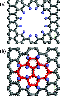 Optimized geometric structures for the (a) vacancy defect (b) SW defect functionalized by 12 hydrogen atoms.